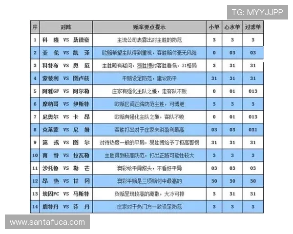 掌握百家乐赔率规则的详细流程与策略指南新手玩家必看 掌握百家乐赔率规则的详细流程与策略指南新手玩家必看